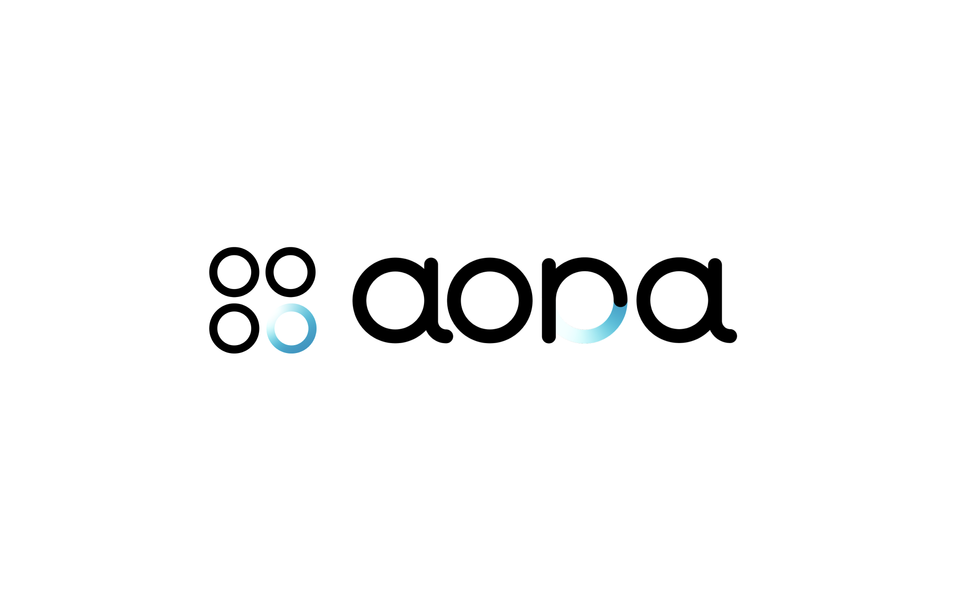aora, Inc.